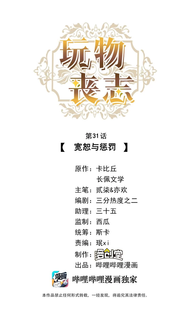 Mê Muội Mất Cả Ý Chí Chapter 31 - 1