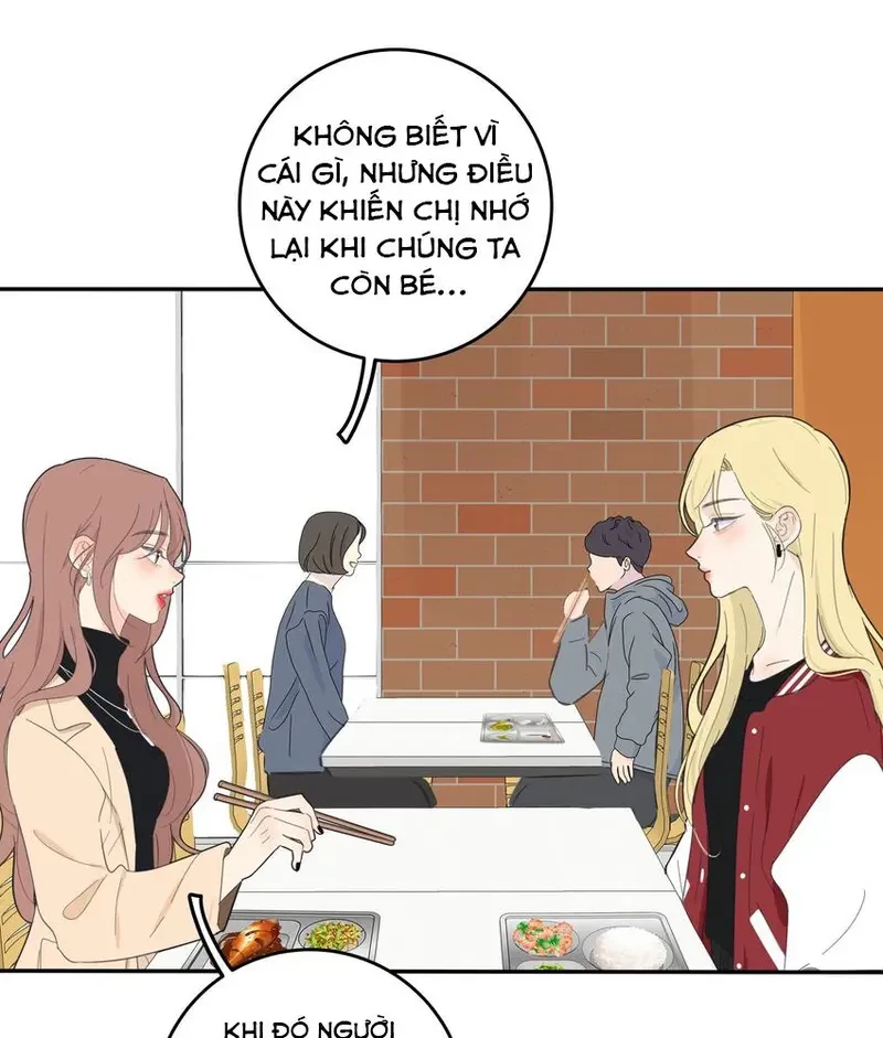 Dương Gian Bách Lý Cẩm Chapter 138 - 41