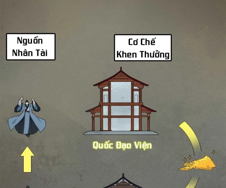 Xích Tâm Tuần Thiên Chapter 57 - 6