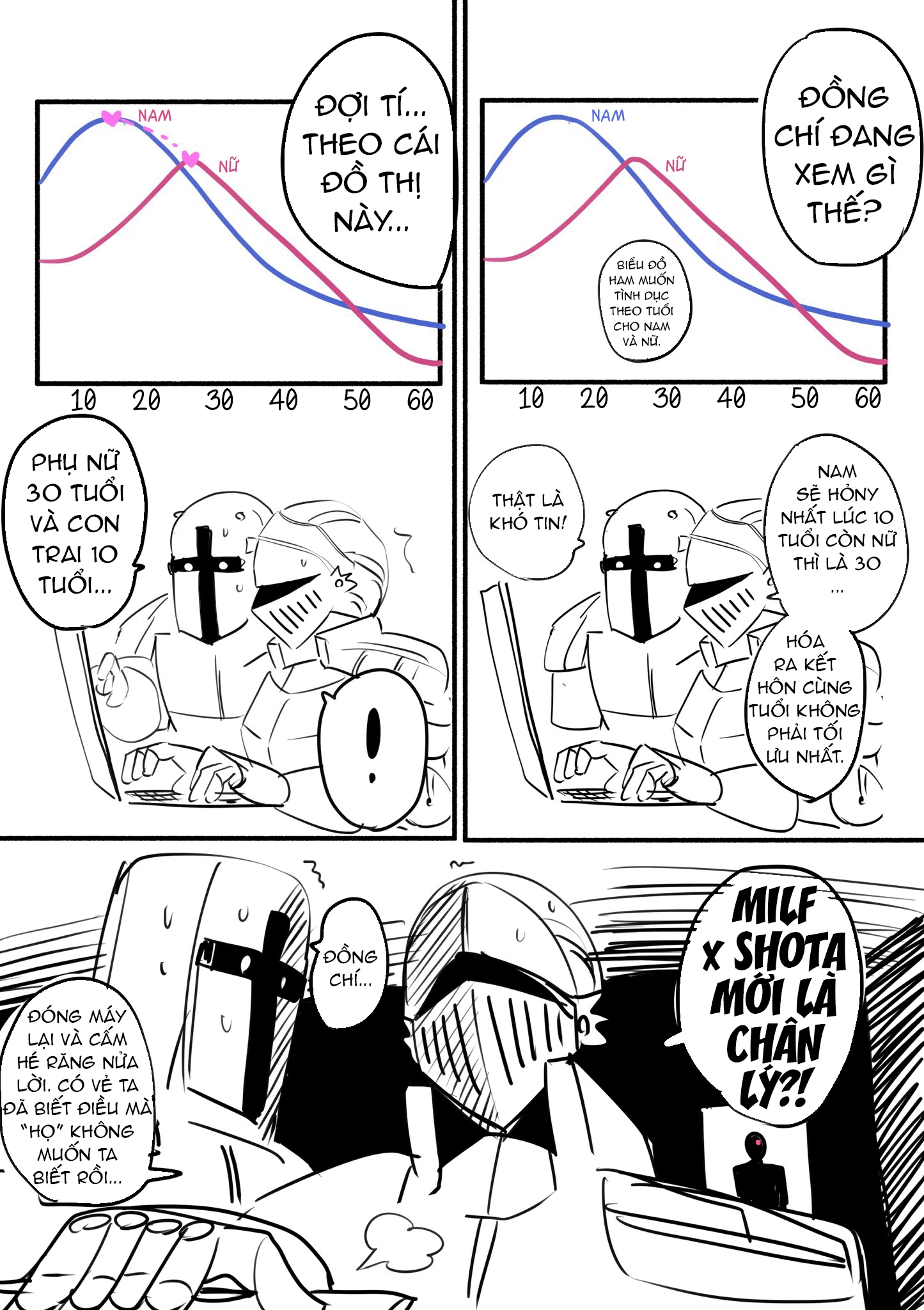 Shinri ni Chikazuki Sugite Shimatta Oneshot - 1