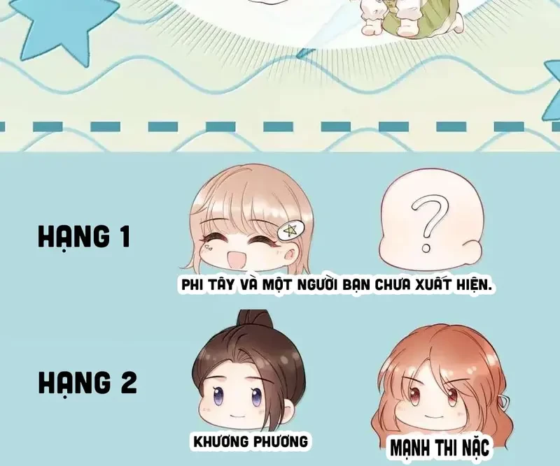 Sổ Tay Tâm Ý Chapter 22 - 100