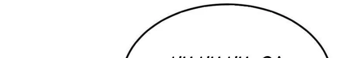Võng Du Thiên Hạ Vô Song Chapter 114 - 124