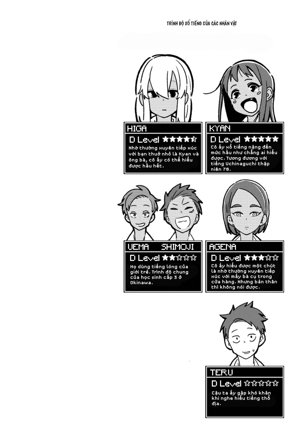 Okinawa De Suki Ni Natta Ko Ga Hougen Sugite Tsura Sugiru Chapter 5 - 12