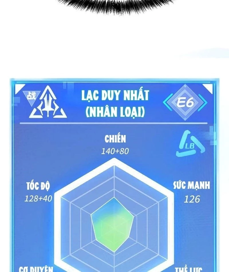 Tôi Dùng Hệ Thống Đỉnh Cấp Tái Tạo Thế Giới Chapter 20 - 70