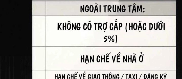 Tôi Sẽ Cho Bạn Biết Bạn Đáng Giá Bao Nhiêu Chapter 11 - 258