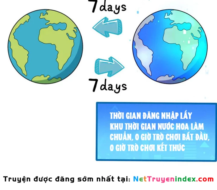 Sau khi xuyên vào game kết liễu boss thành công đứng nhất Chapter 19 - 80
