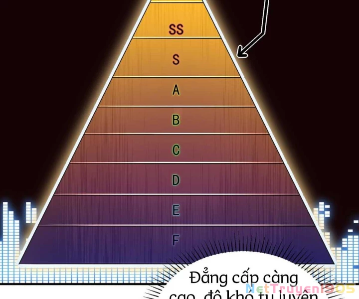 Toàn Cầu Dị Năng: Bắt Đầu Thức Tỉnh Tử Tiêu Thần Lôi Chapter 12 - 38