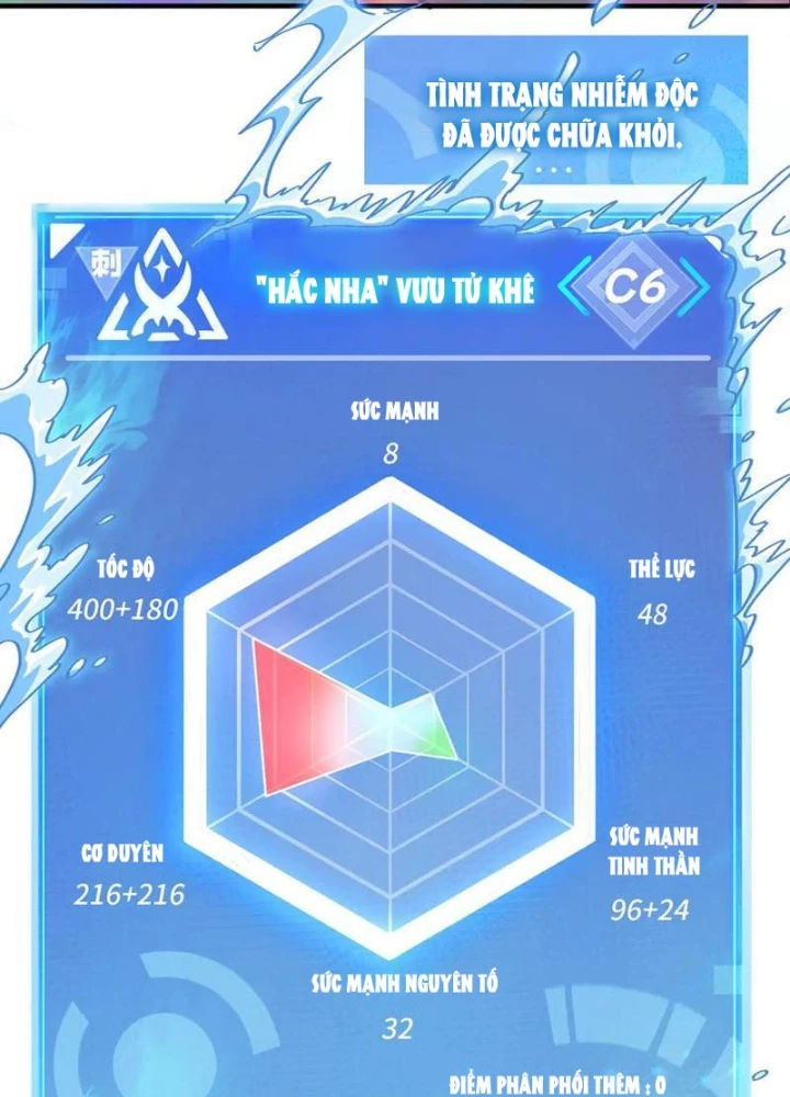 Tôi Dùng Hệ Thống Đỉnh Cấp Tái Tạo Thế Giới Chapter 21 - 65