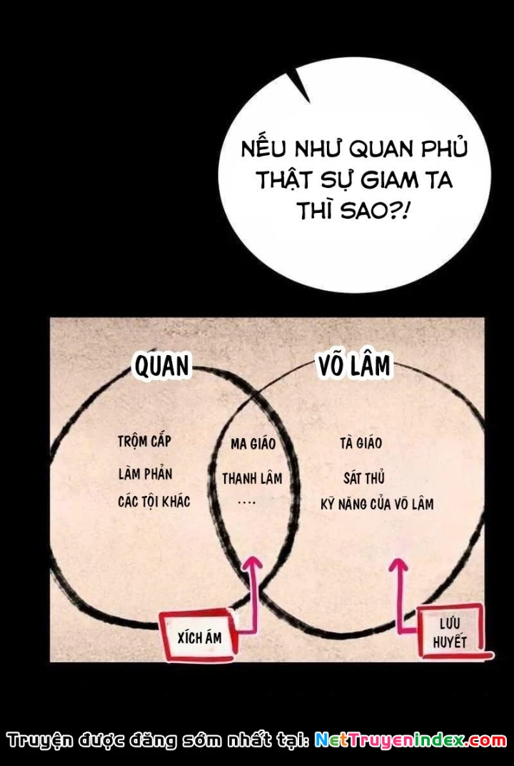 Có Lẽ Là Vô Địch Chapter 46 - 114
