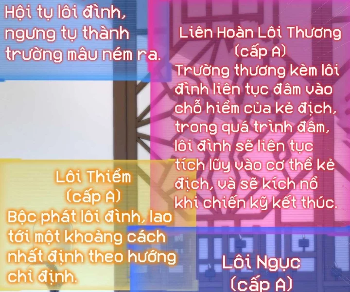 Toàn Cầu Dị Năng: Bắt Đầu Thức Tỉnh Tử Tiêu Thần Lôi Chapter 14 - 112