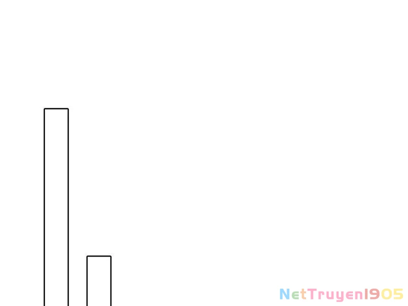 Thi Sơn Huyết Hải Chapter 2 - 145