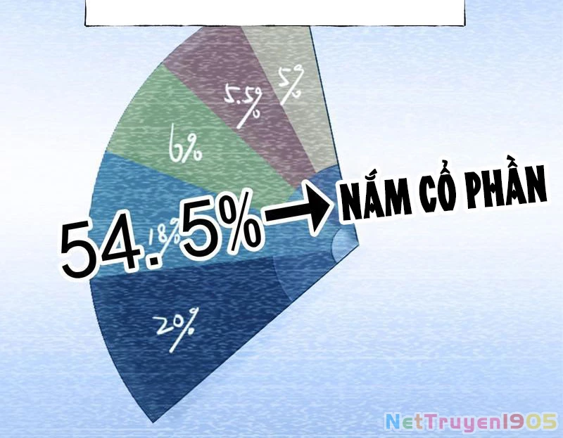 Trọng Sinh Không Làm Chạn Vương, Tôi Một Mình Nạp Game Thăng Cấp Chapter 270 - 82